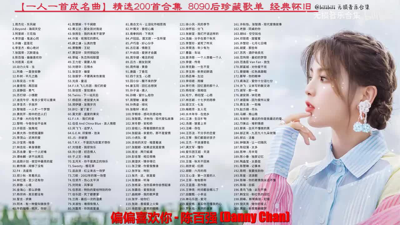 008. 陈百强 - 偏偏喜欢你