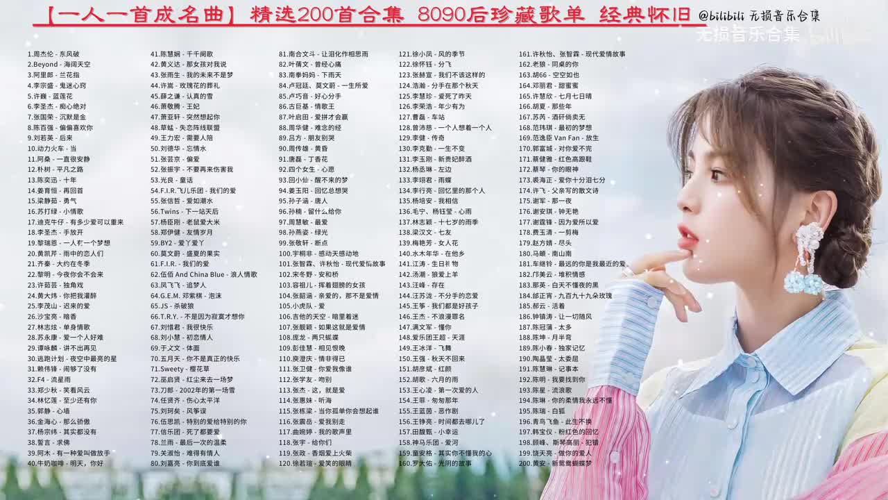 088. 周华健 - 难念的经