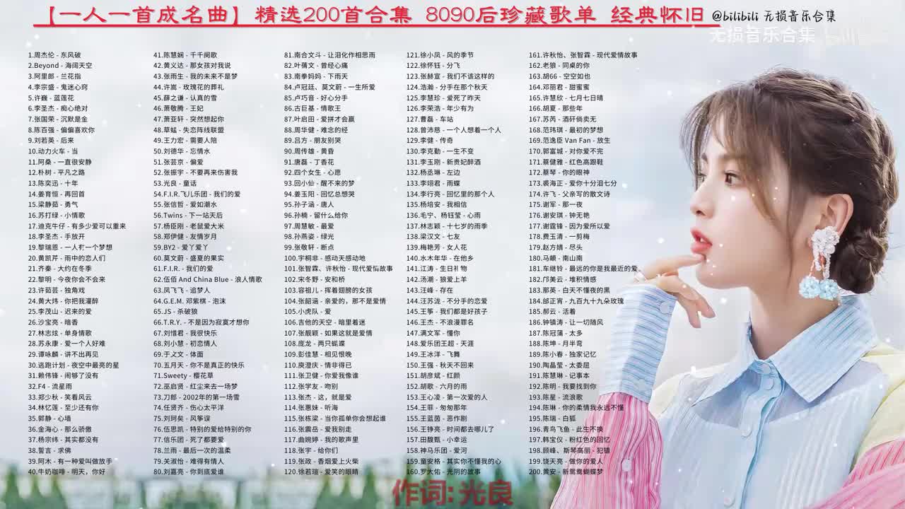 053. 光良 - 童话