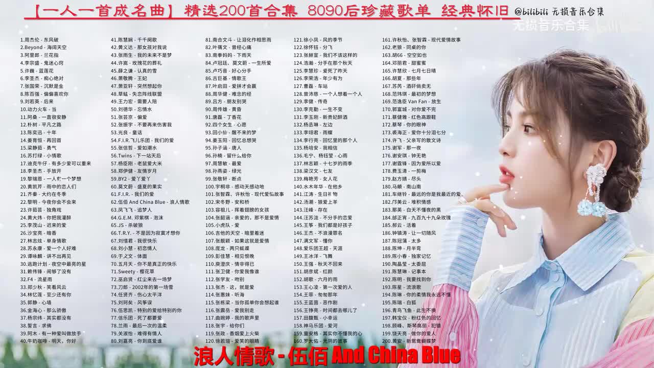 062. 伍佰 And China Blue - 浪人情歌