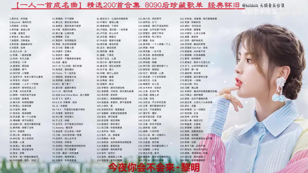 022. 黎明 - 今夜你会不会来