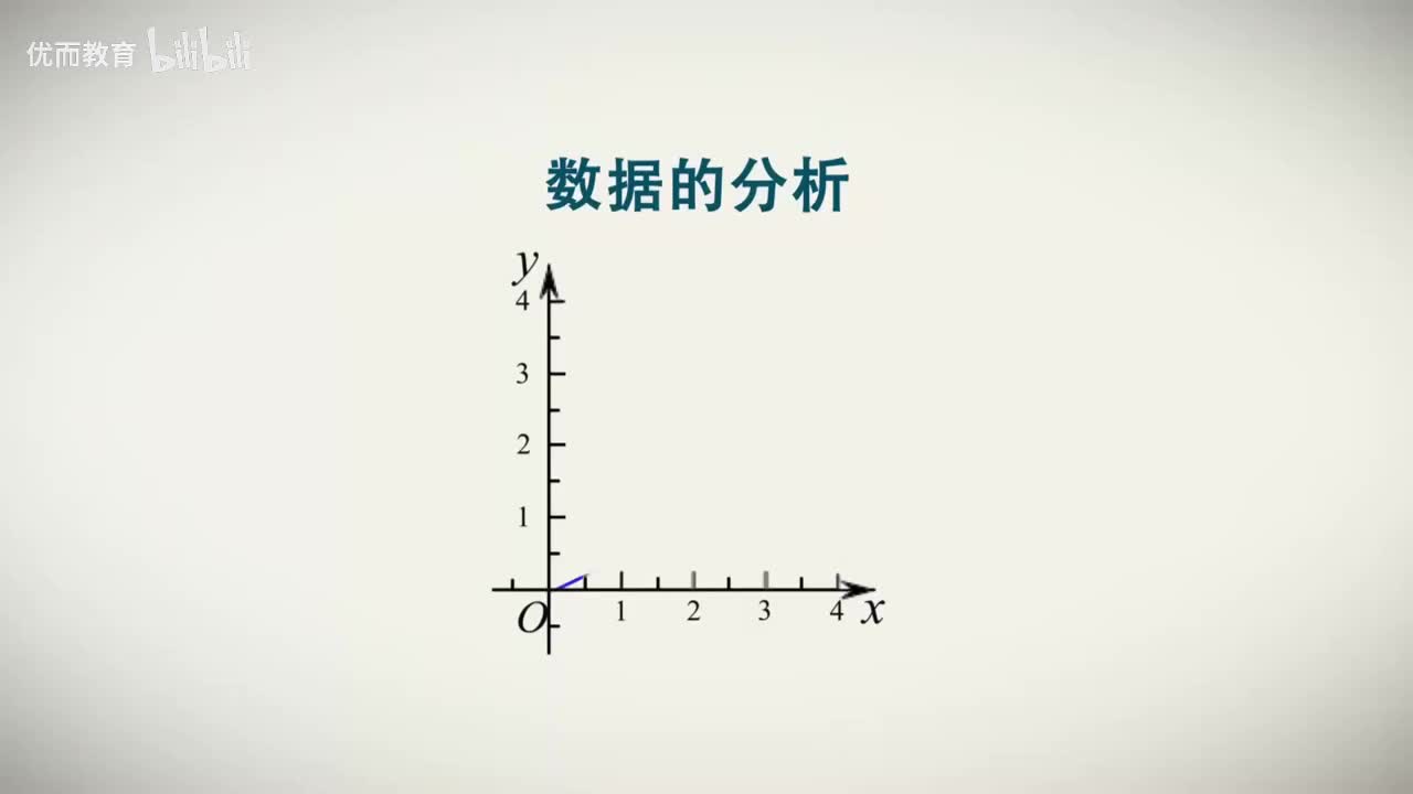 课时26.确定函数自变量的取值范围