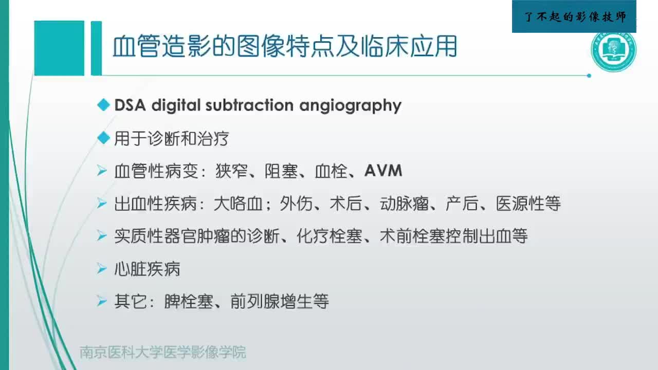 1.1 X线、CT、MR成像（一）2