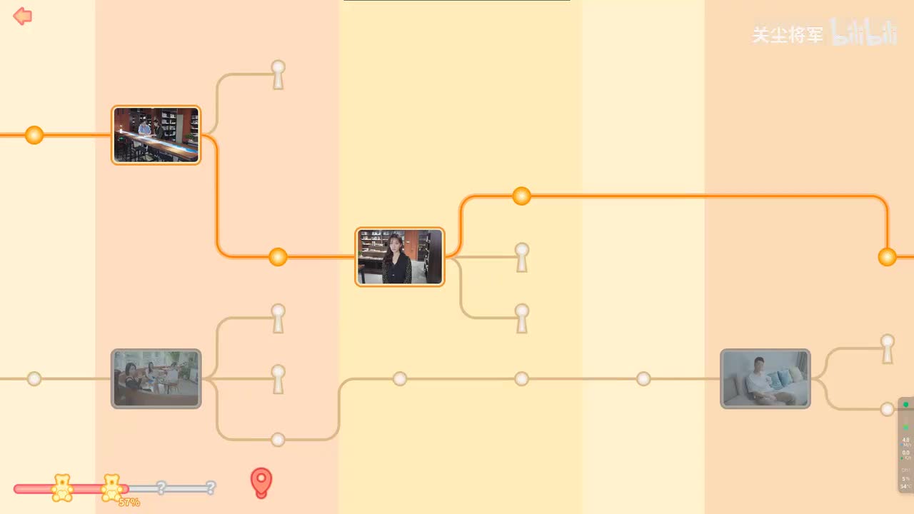 李云思结局+男闺蜜+咿呀学语+虚情假意结局