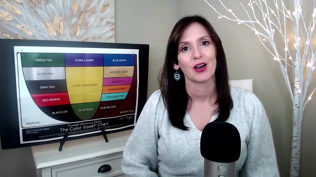 149. Say It Correctly Master the Pronunciation of 16 Popular Brands