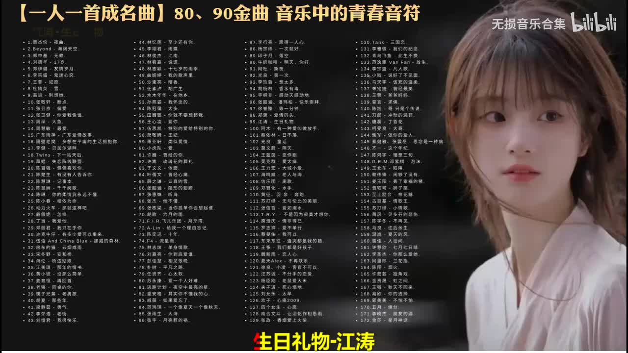 099. 江涛 - 生日礼物