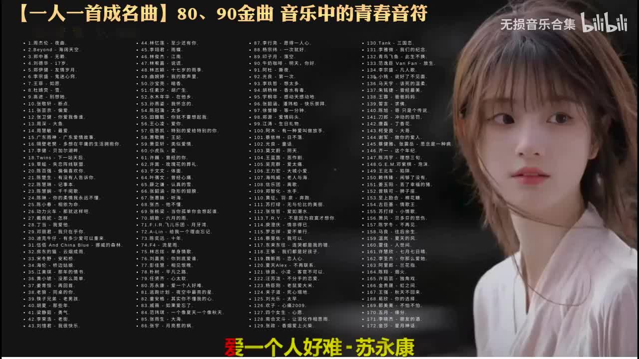 080. 苏永康 - 爱一个人好难