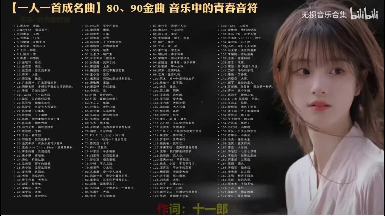 086. 张宇 - 月亮惹的祸