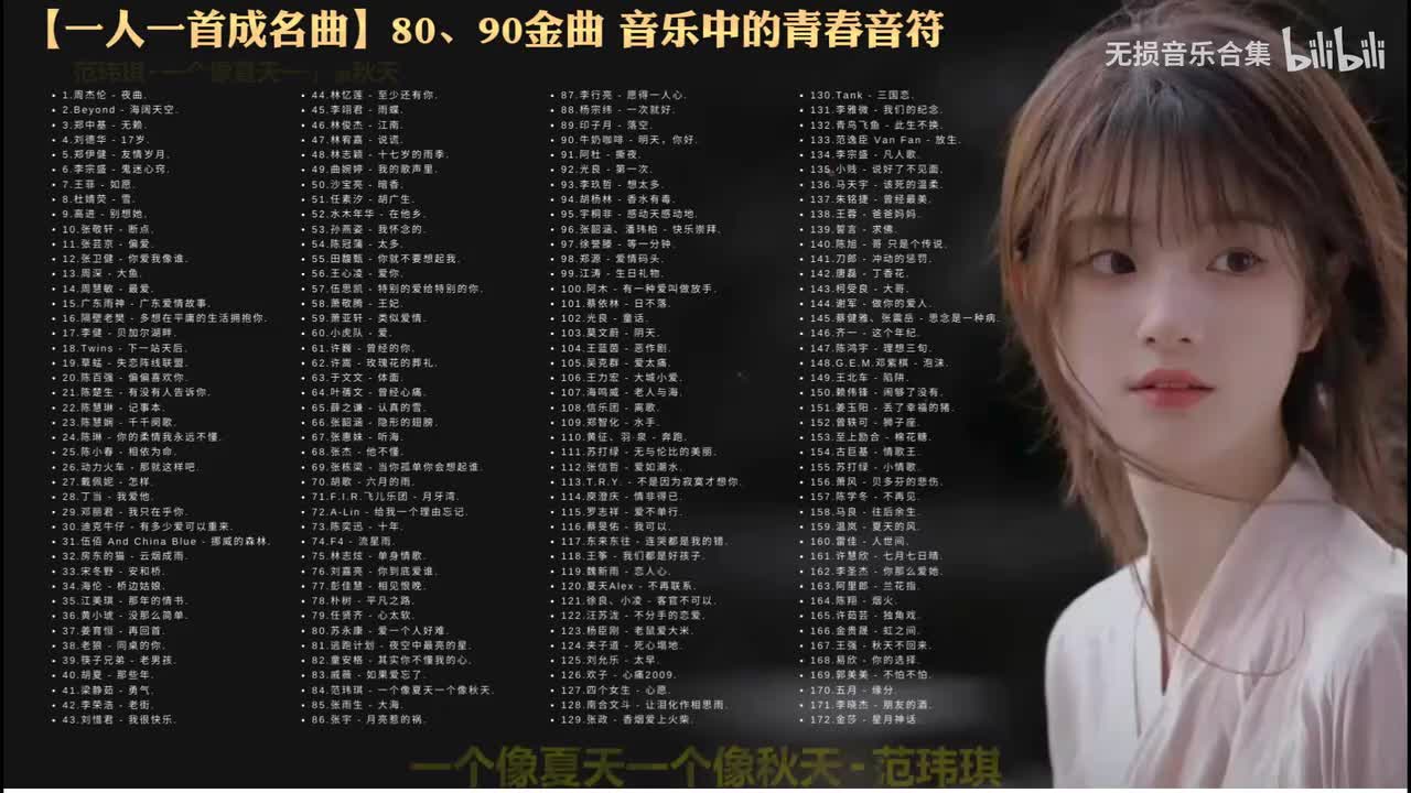 084. 范玮琪 - 一个像夏天一个像秋天