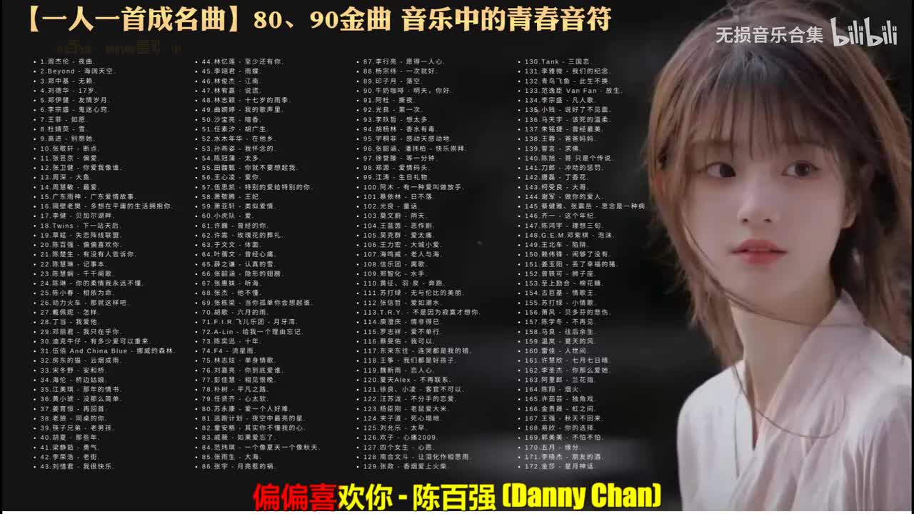 020. 陈百强 - 偏偏喜欢你