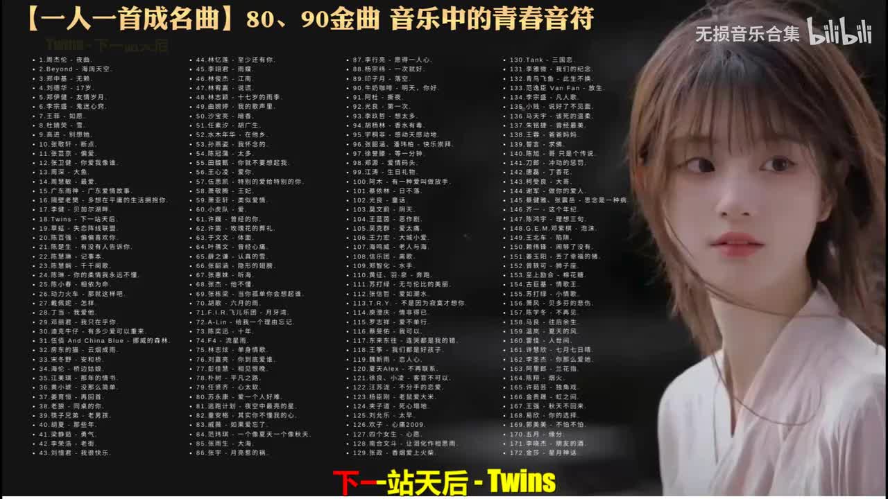 018. Twins - 下一站天后