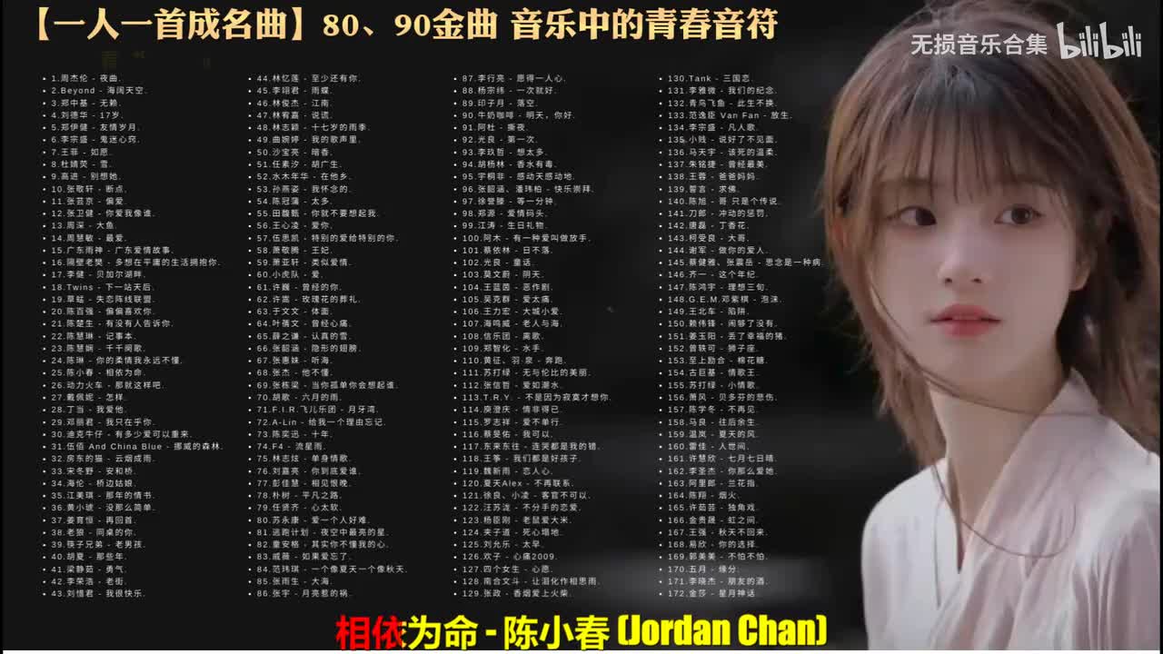 025. 陈小春 - 相依为命