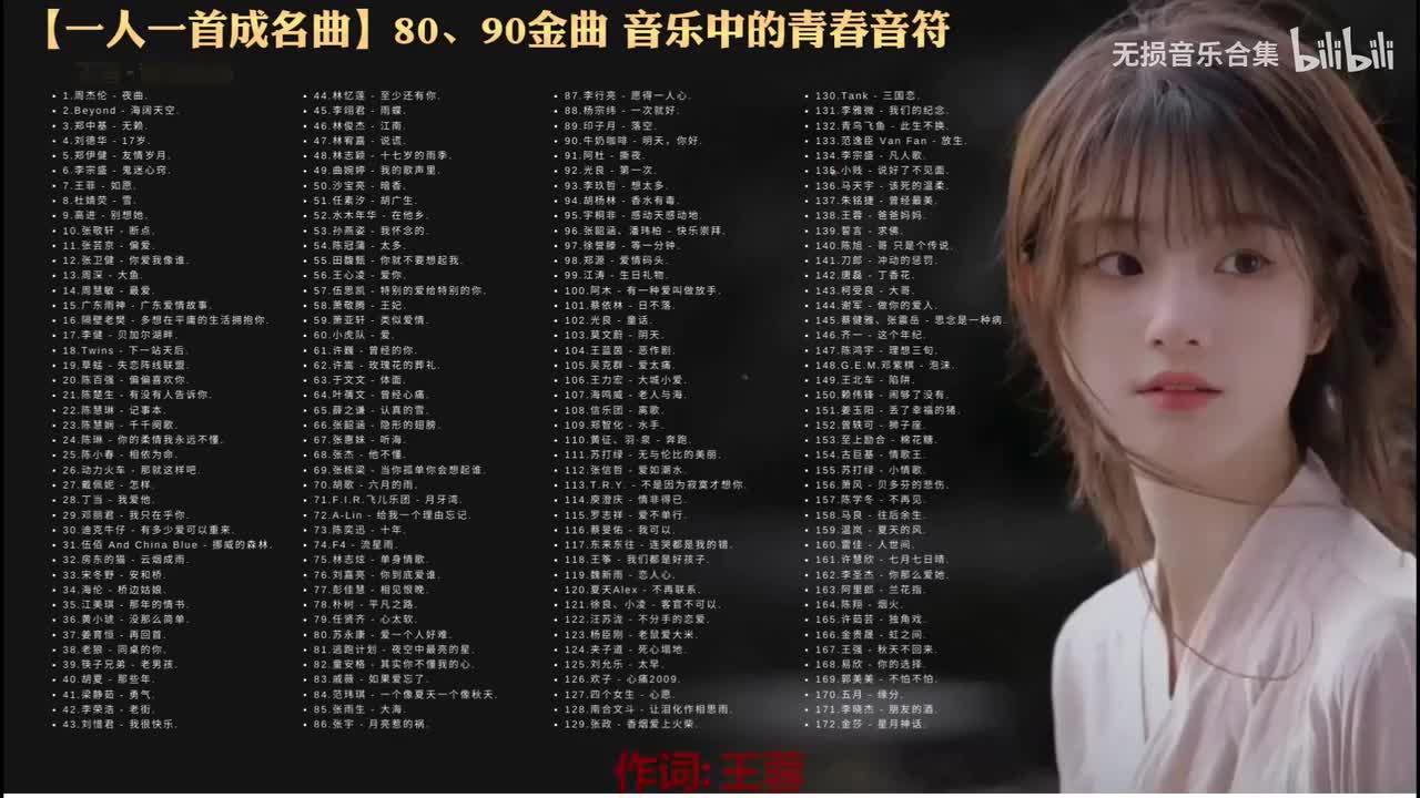 138. 王蓉 - 爸爸妈妈