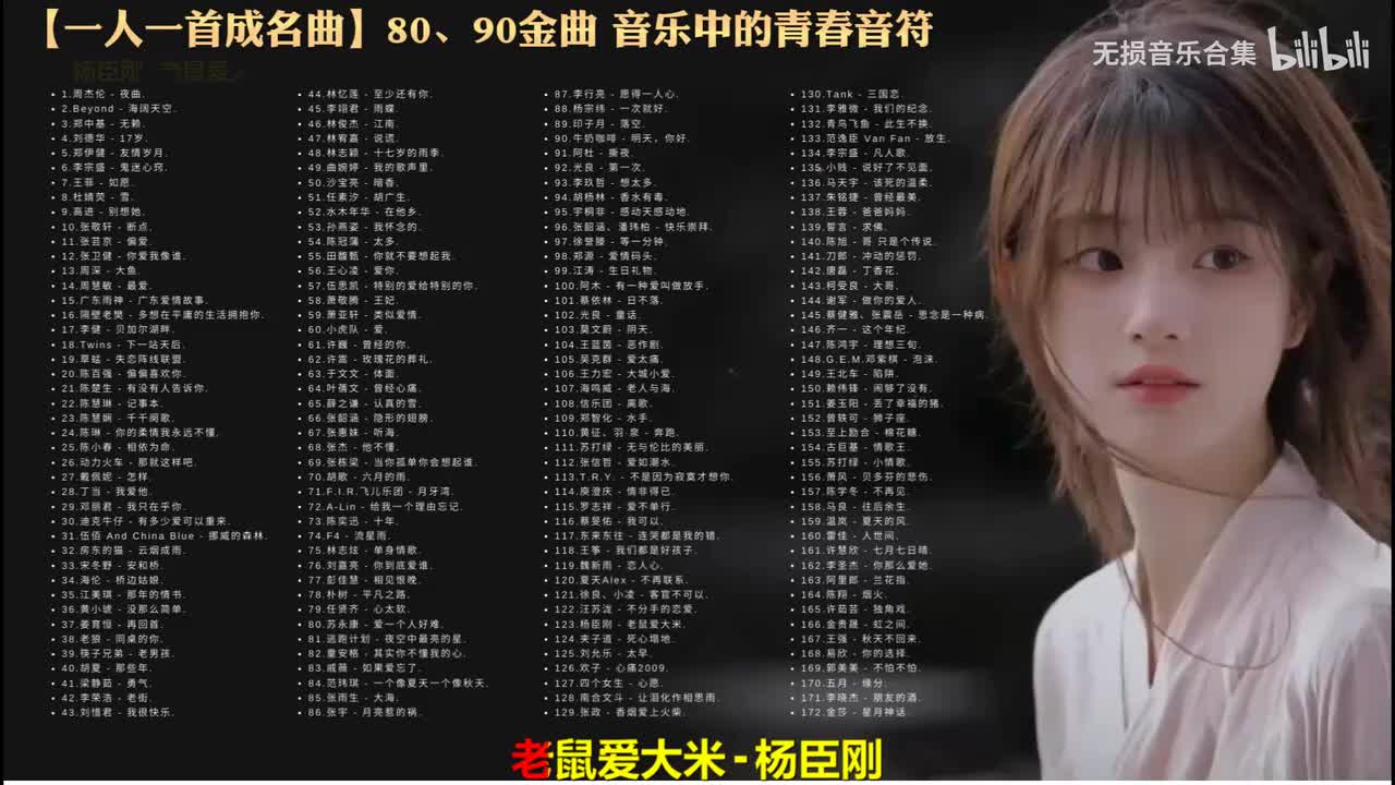 123. 杨臣刚 - 老鼠爱大米