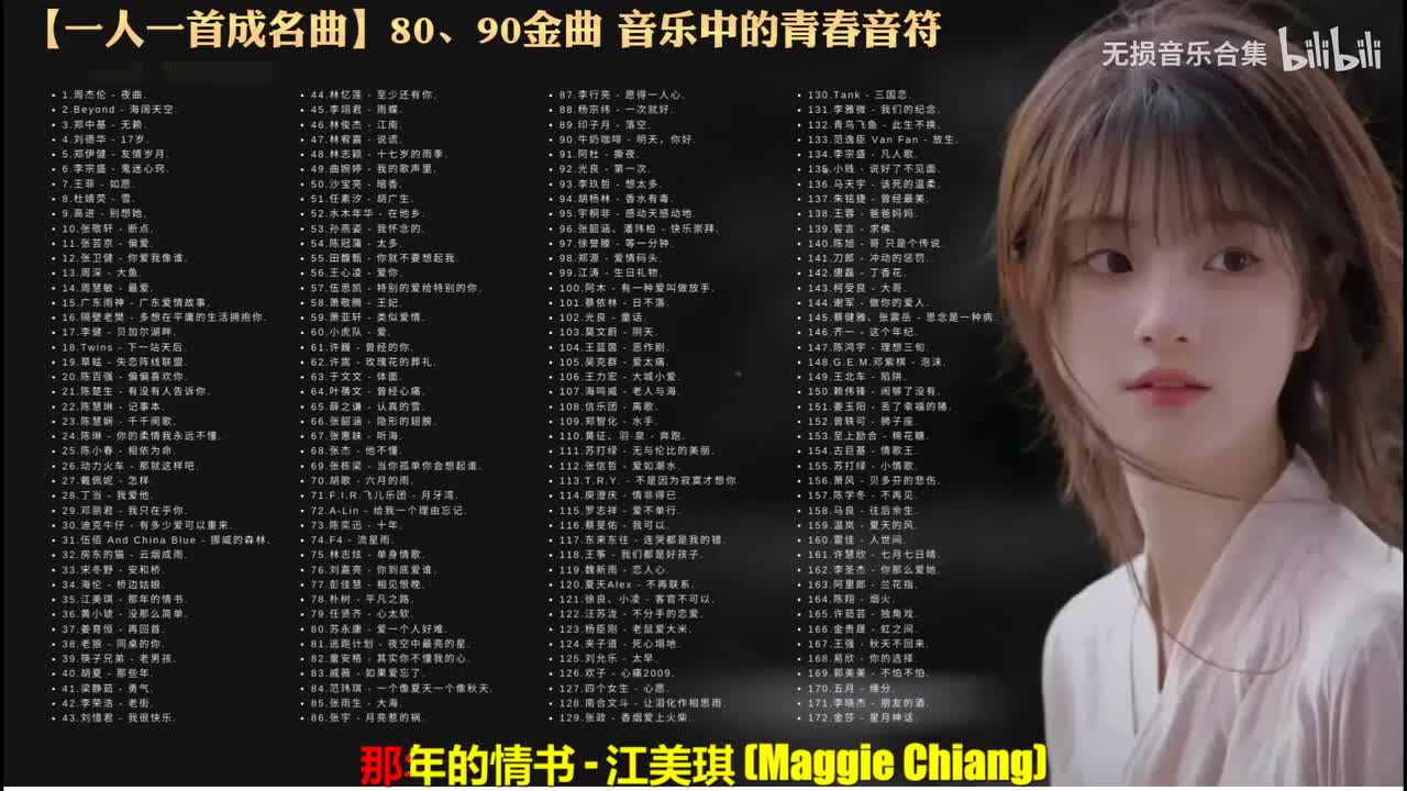 035. 江美琪 - 那年的情书