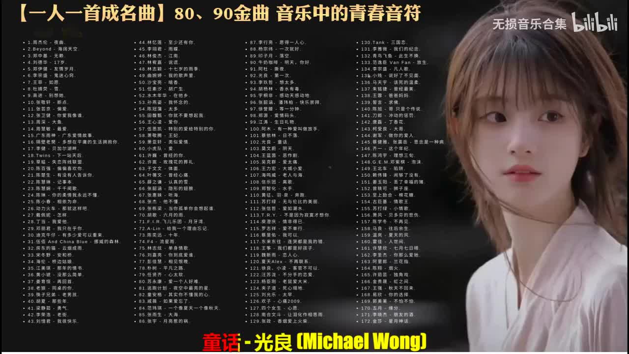 102. 光良 - 童话