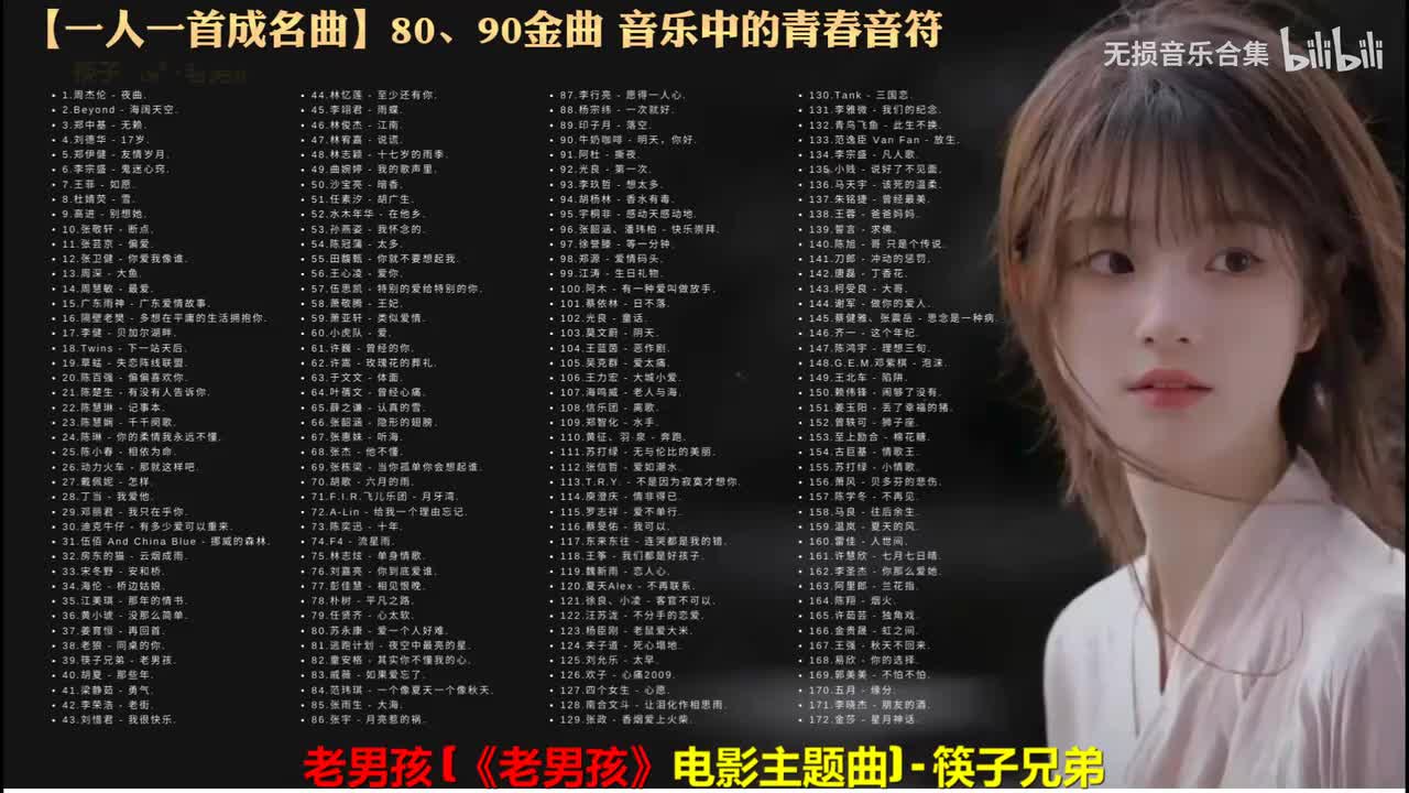 039. 筷子兄弟 - 老男孩