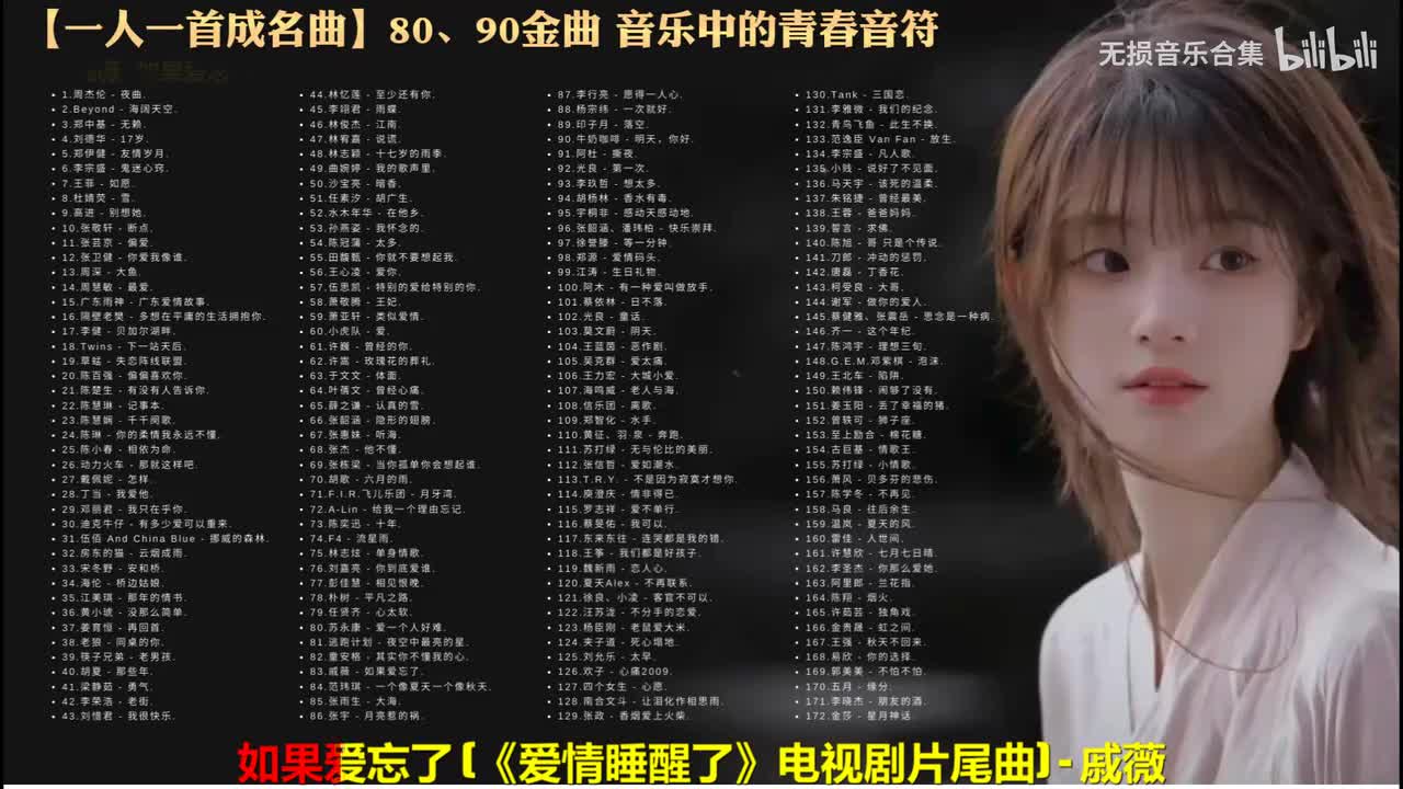 083. 戚薇 - 如果爱忘了