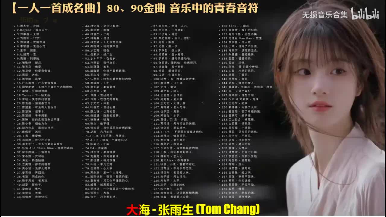 085. 张雨生 - 大海