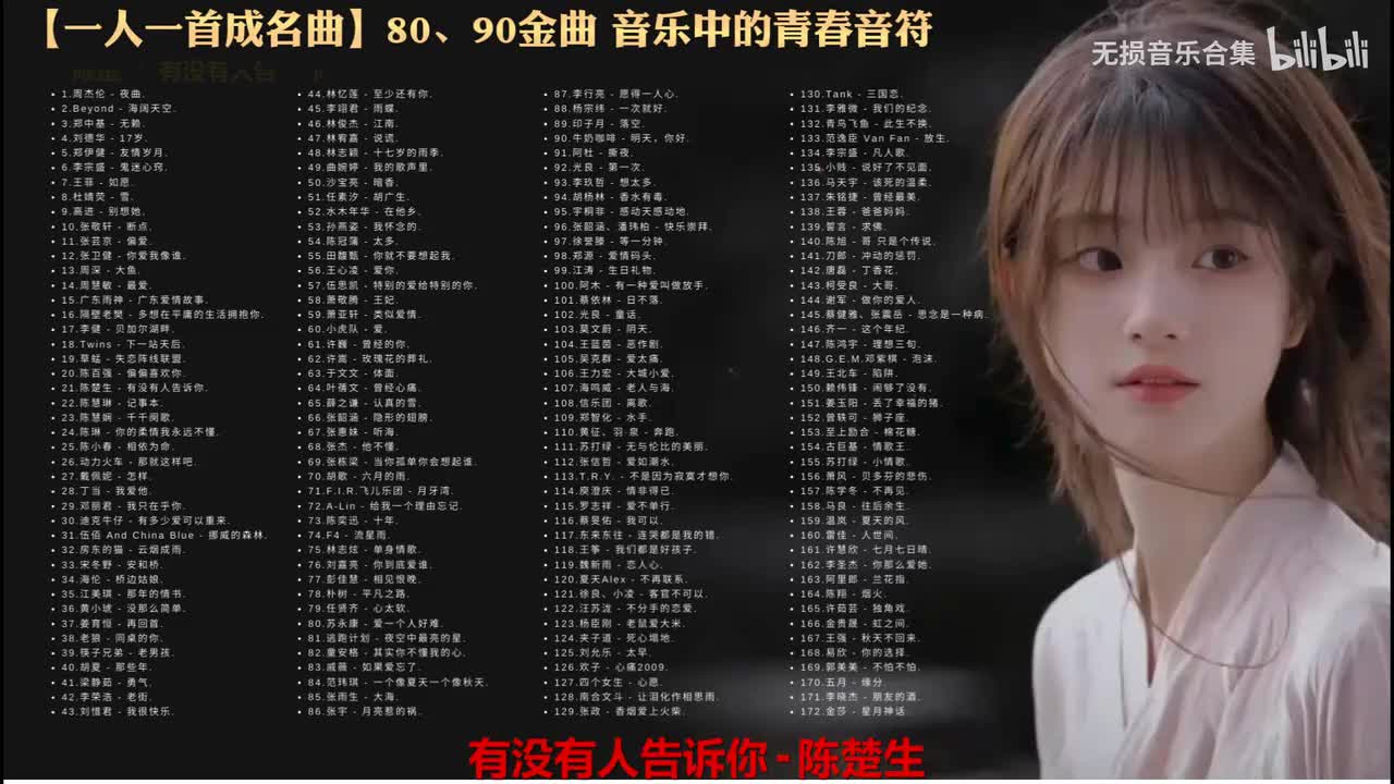 021. 陈楚生 - 有没有人告诉你