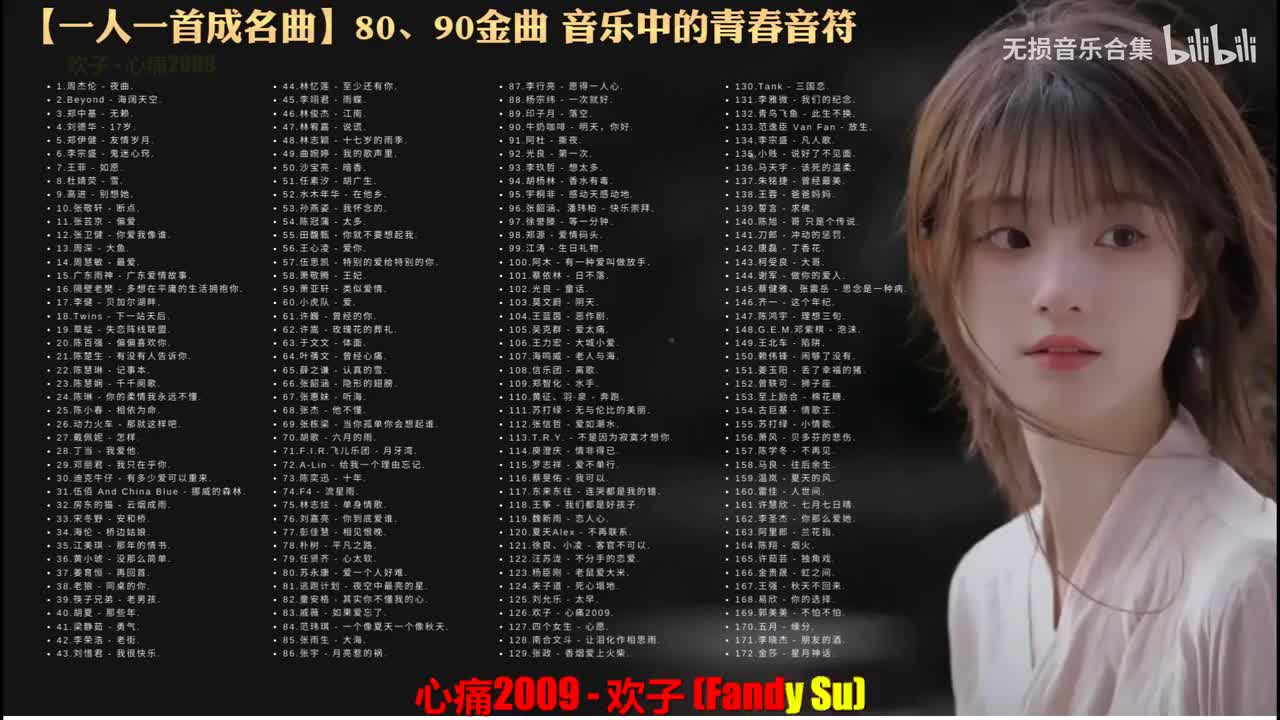 126. 欢子 - 心痛2009