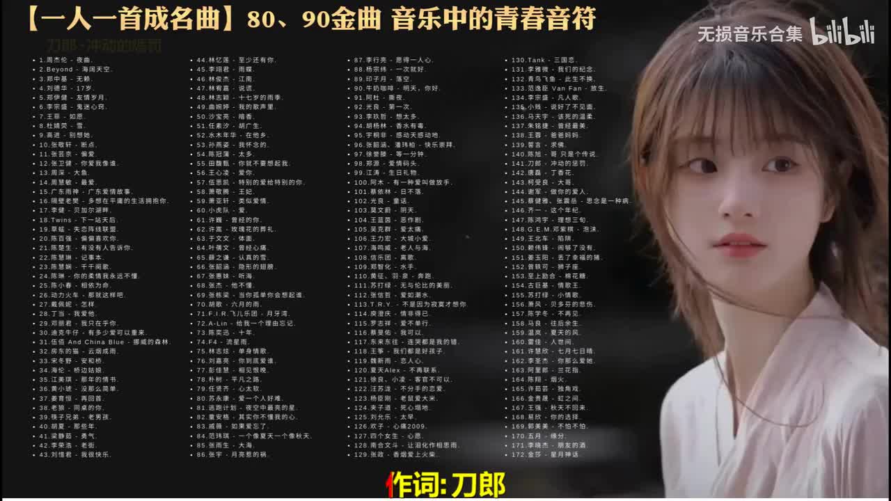 141. 刀郎 - 冲动的惩罚