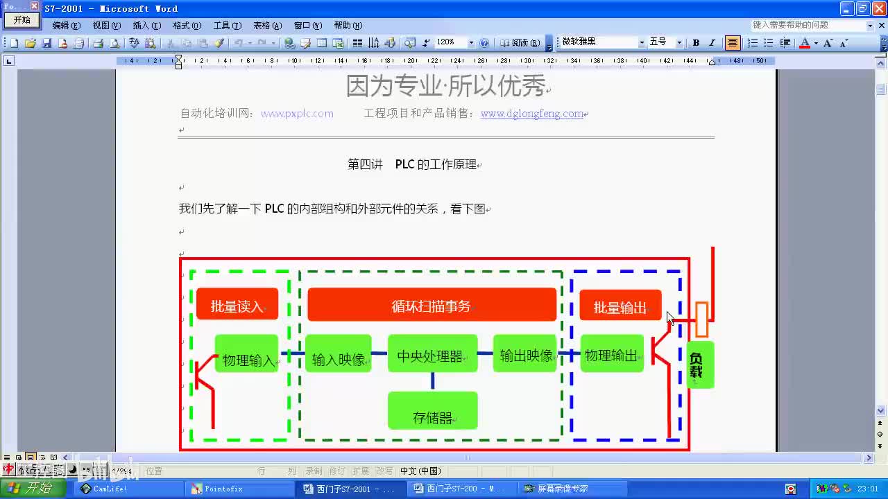 003第三讲 软件操作