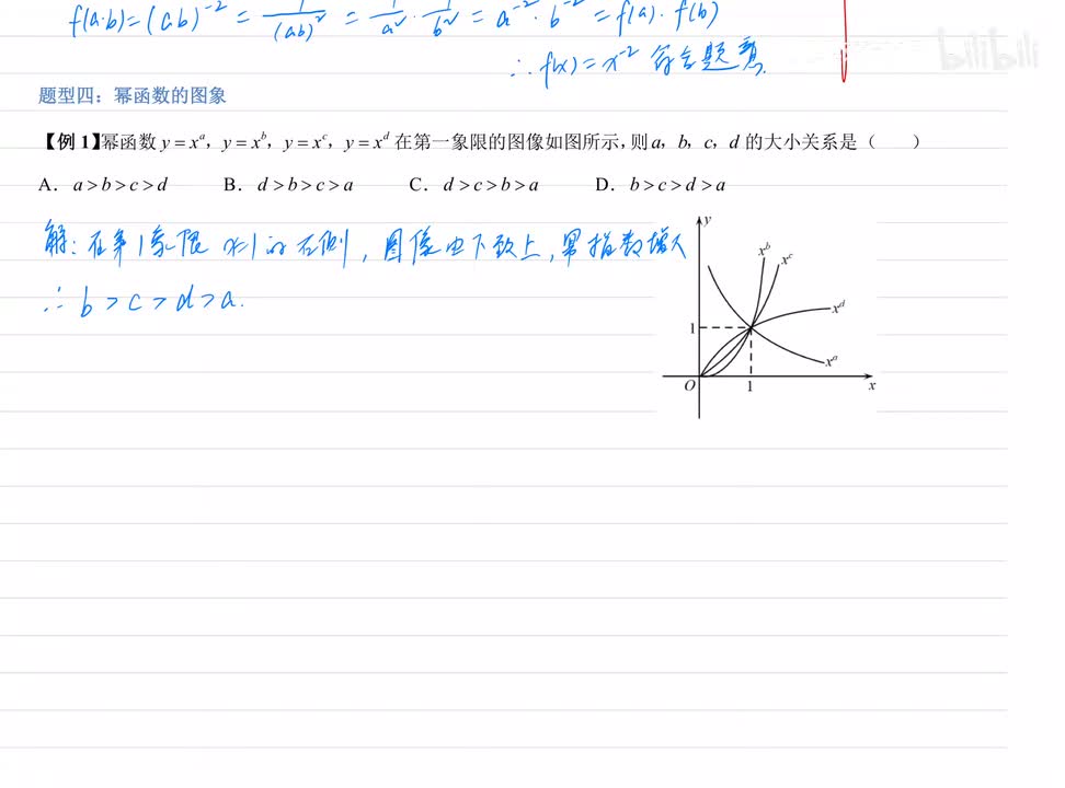 4.4 幂函数的图像 例题+练习