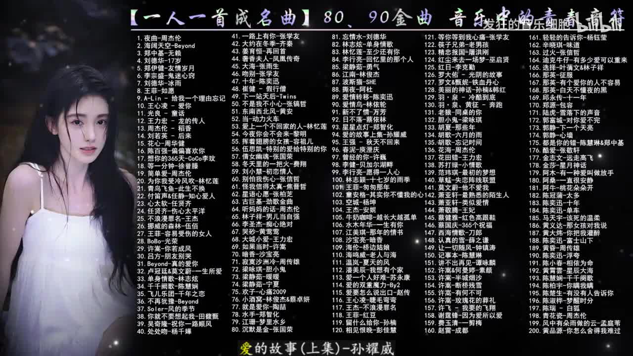 094. 爱的故事上集-孙耀威