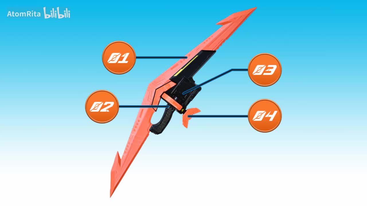 Gotchard：Gotcha龙卷风