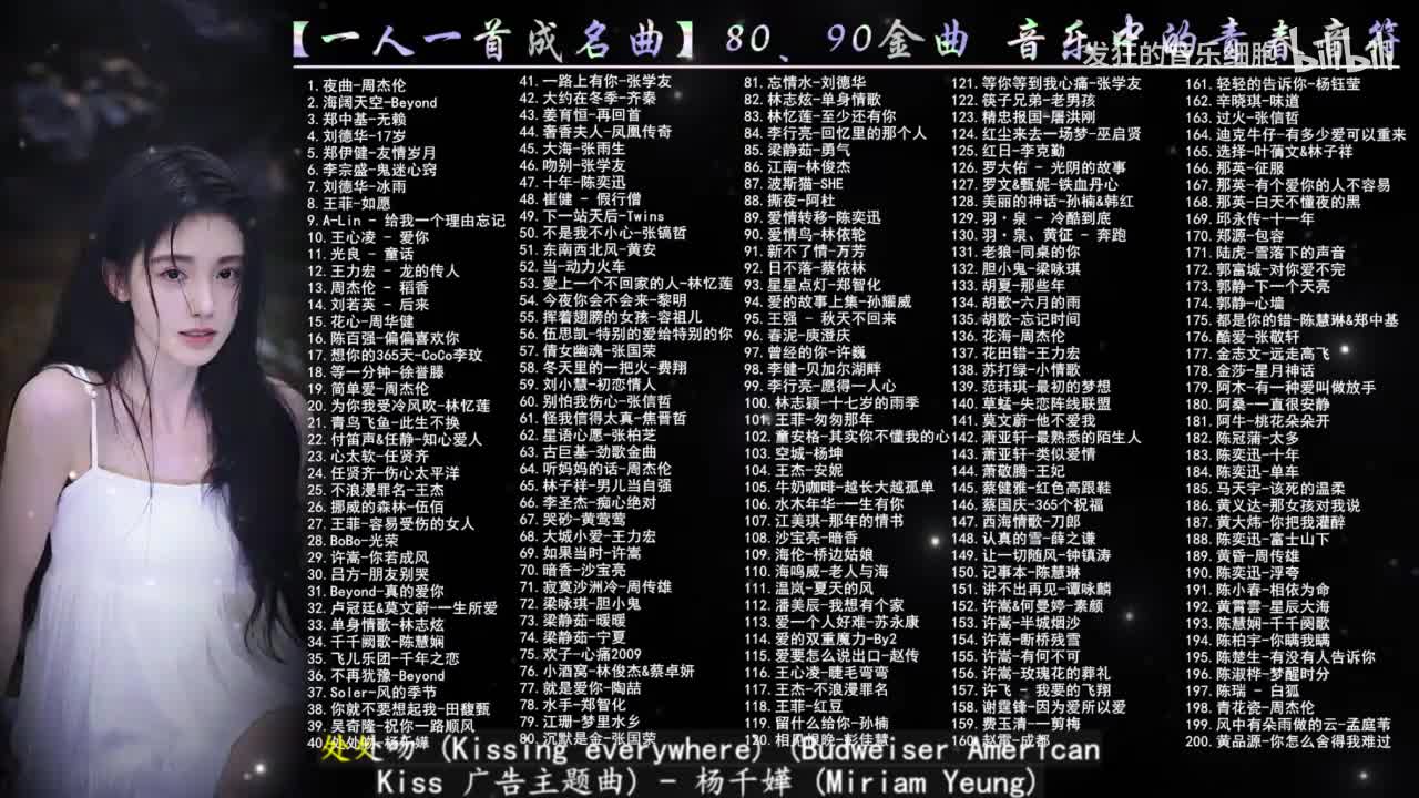 040. 处处吻-杨千嬅