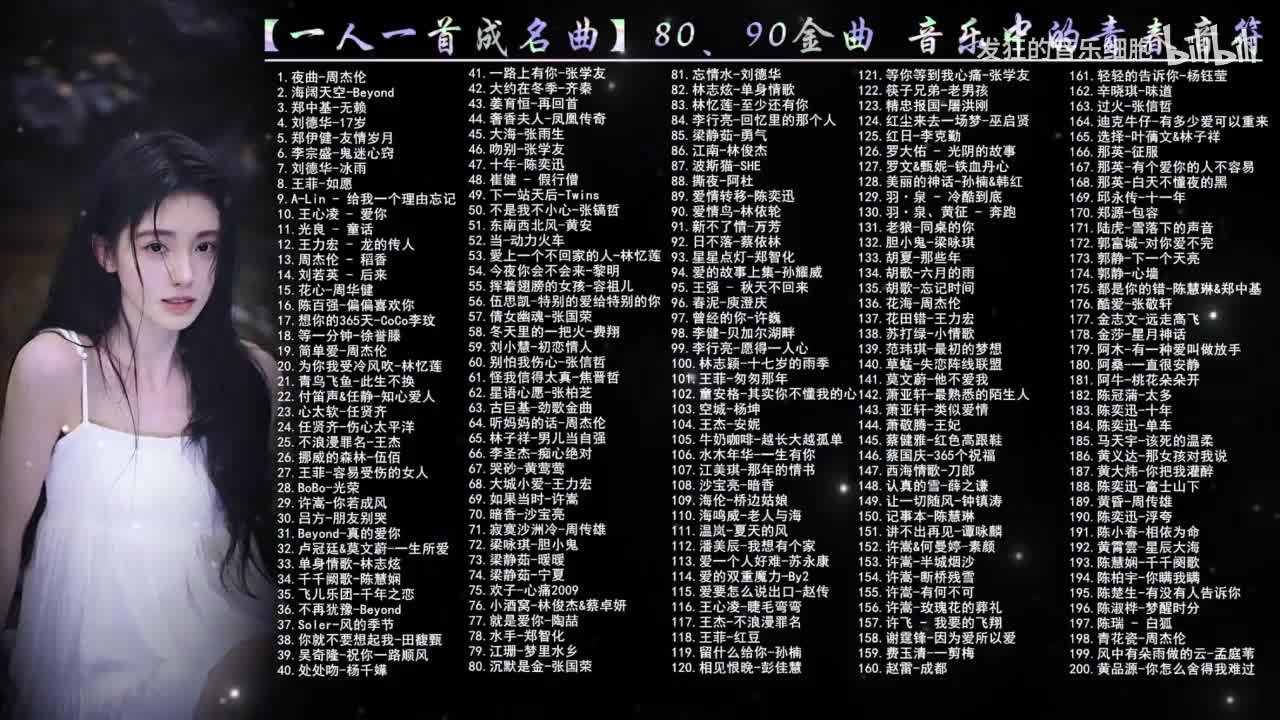 116. 王心凌-睫毛弯弯