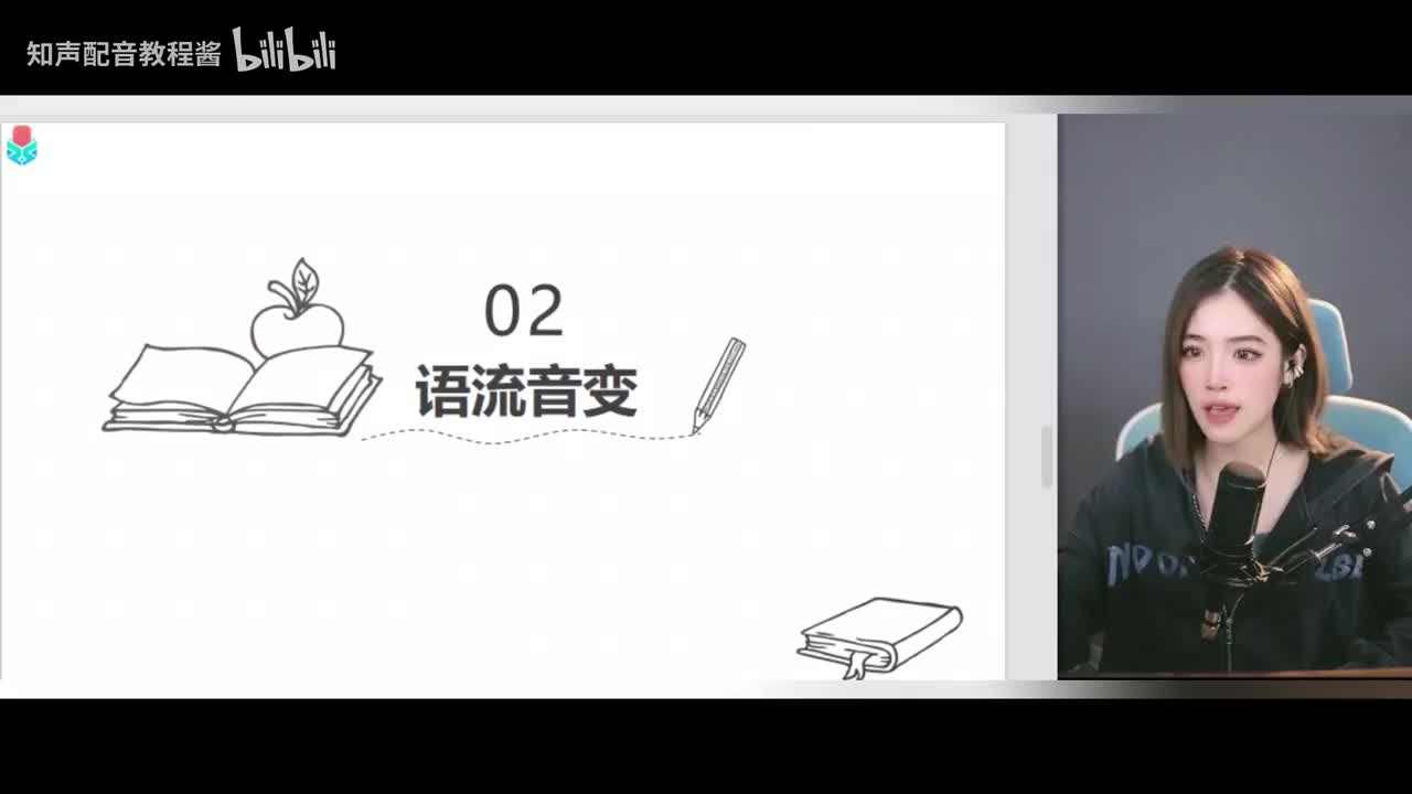 22.【语流音变】