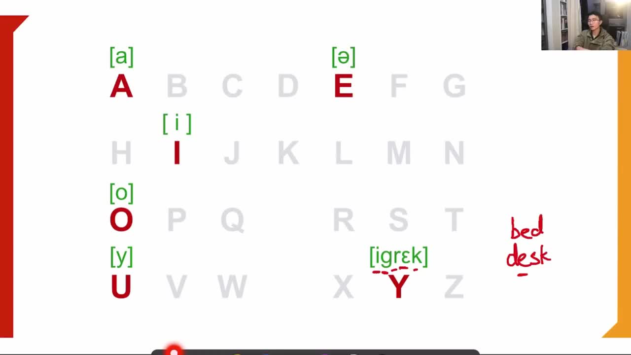 第1单元：法语辅音字母part1+清辅音不送气