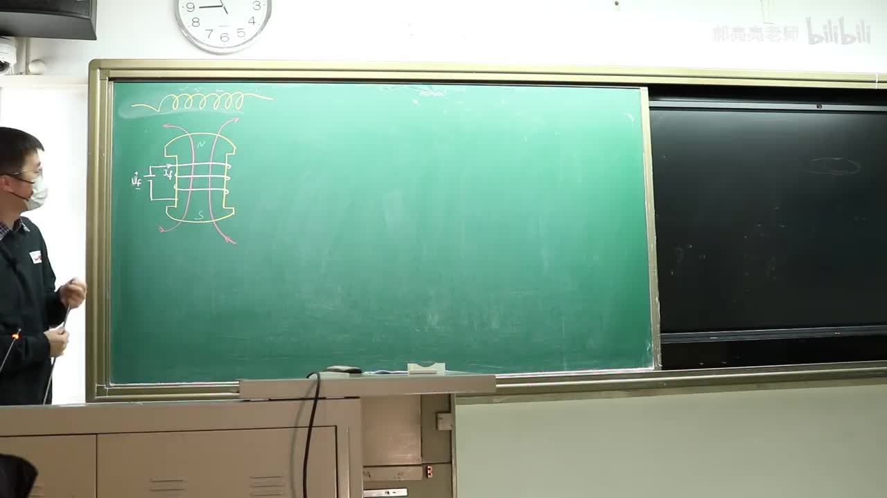 2.2 发电机稳态模型（2）