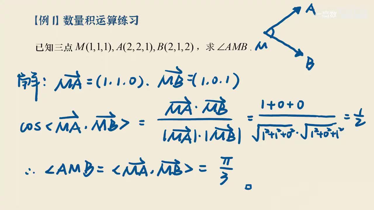 8-2 向量积 (叉乘、外积)