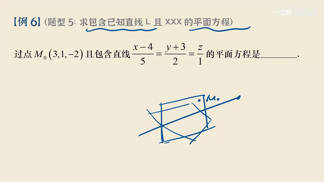 8-4 直线及其方程2-平面束