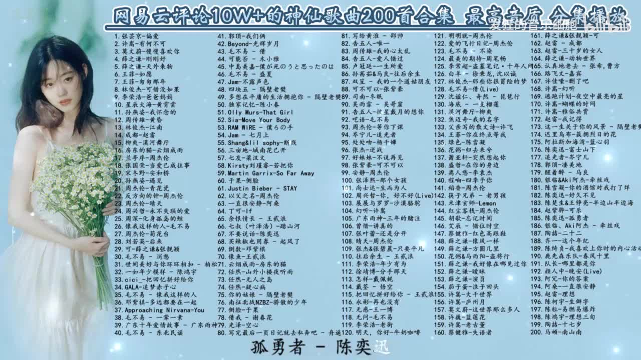 185. 陈奕迅-孤勇者