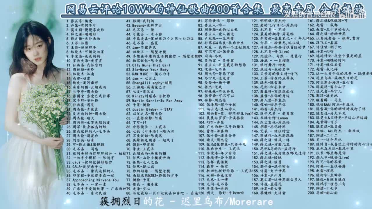 174. 迟里乌布&Morerare-簇拥烈日的花