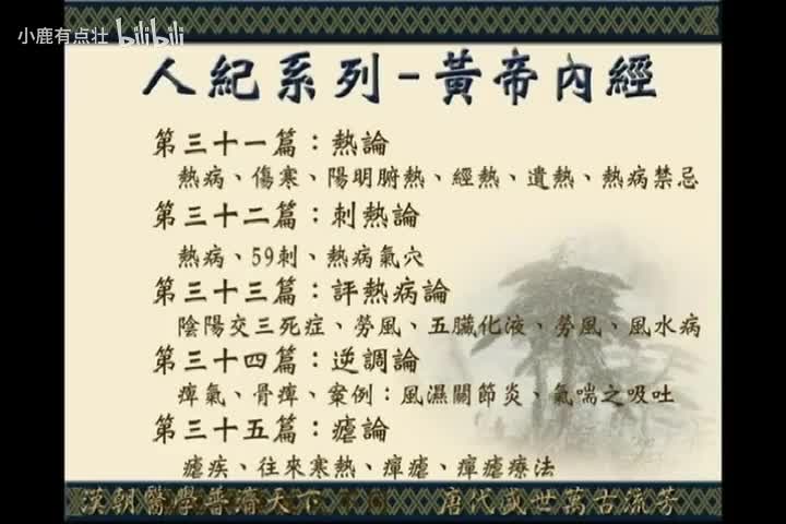 《黄帝内经》第6集
