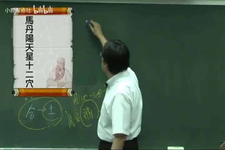 《针灸大成》第3集