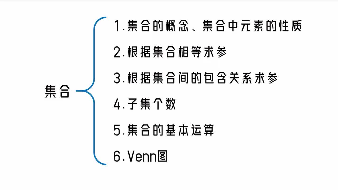 第1章】模块1】集合