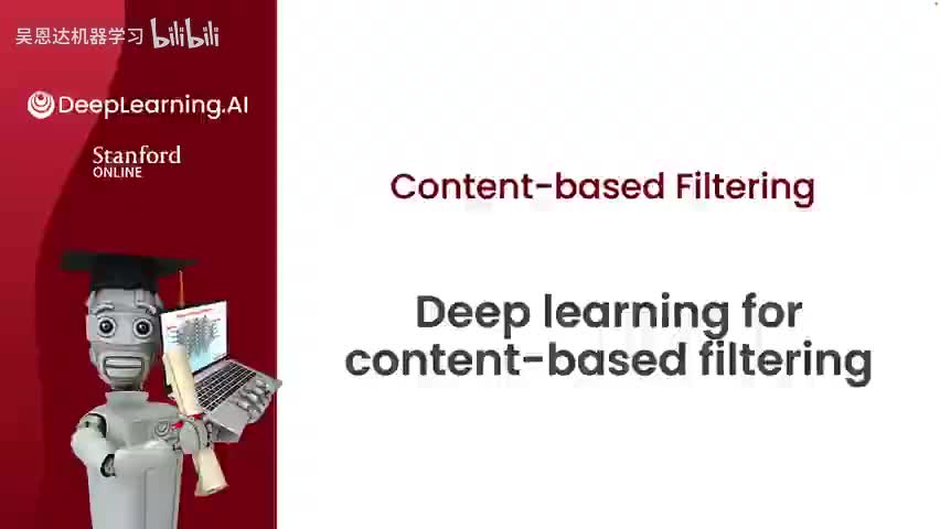 6.2 Deep learning for content-based