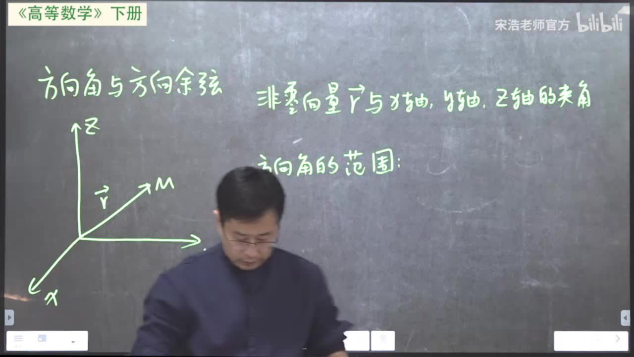 新版第八章6方向角 方向余弦 投影