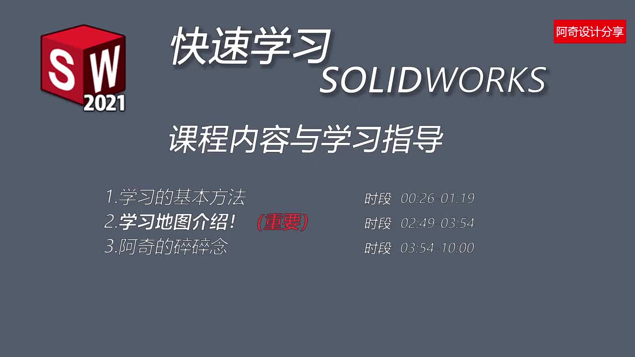 学习指导&学习地图介绍