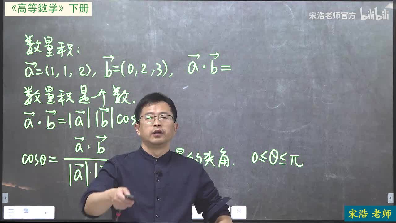 新版第八章7数量积