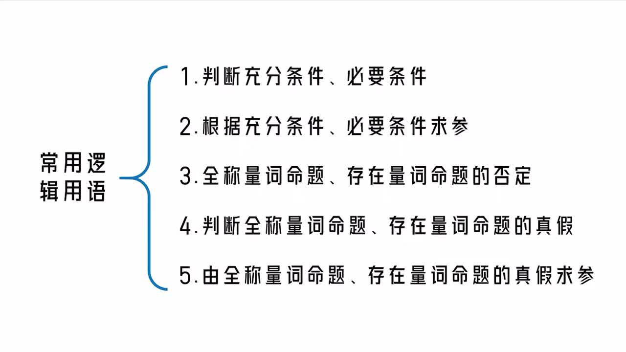 第1章】模块2】常用逻辑用语