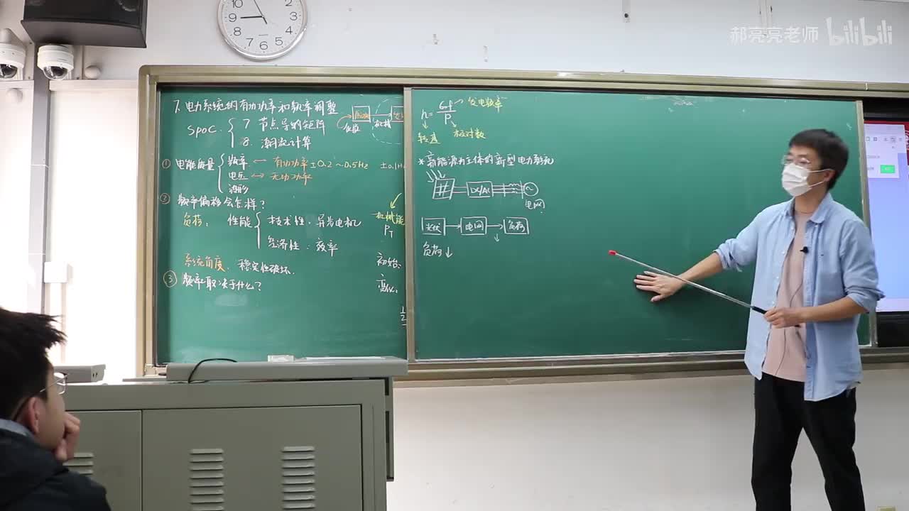 7.3 一次调频（1）