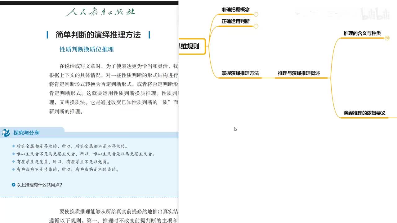 第6课 第2框 1.性质判断换质位推理（30分钟）