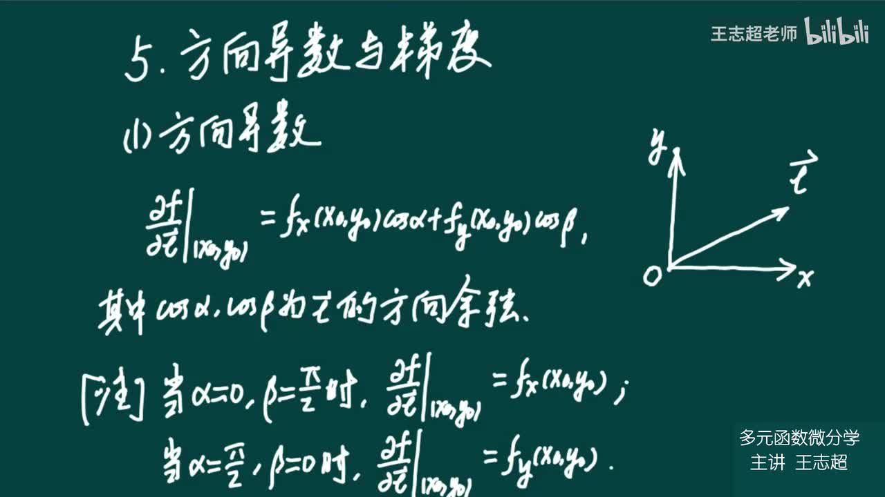 方向导数与梯度